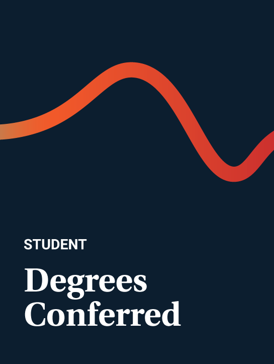 Student Data - Degrees Conferred