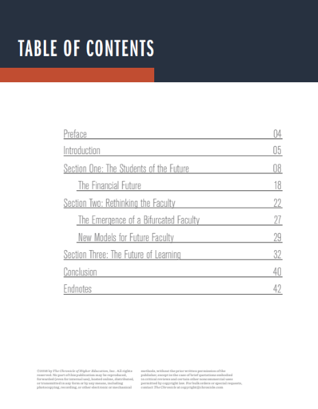 2026: The Decade Ahead - Table of Contents