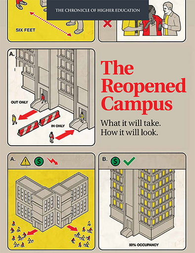The Reopened Campus - What it will take. How it will look.