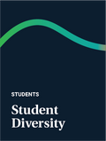 Student Diversity Data