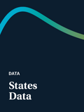 Data: States Data