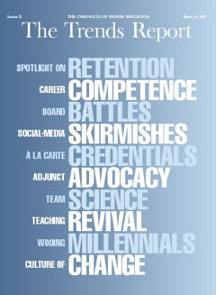 Cover Image of The Trends Report, 2015